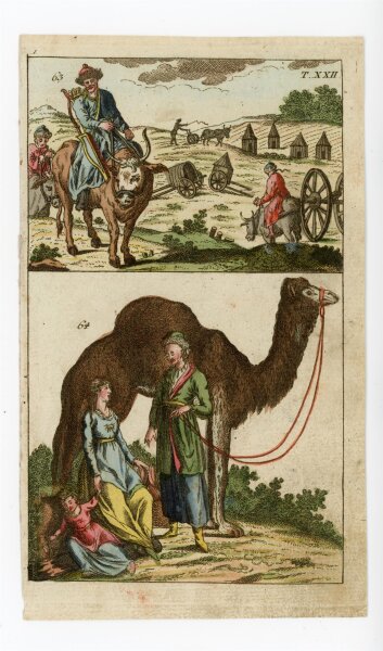 unbekannt - Trachtenansichten - o.J. - handkolorierter Kupferstich