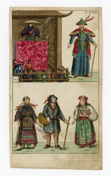 unbekannt - Trachtenansichten - o.J. - handkolorierter Kupferstich