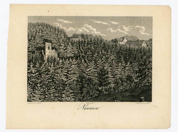 W. Klimt - Ansicht Burgruine Návarov -  -