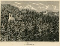 W. Klimt - Ansicht Burgruine Návarov -  -