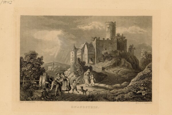 J.W. Appleton - Gnandstein - o.J. - Stahlstich