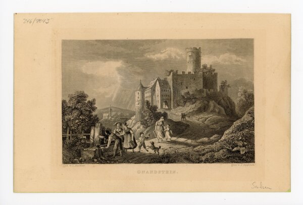 J.W. Appleton - Gnandstein - o.J. - Stahlstich