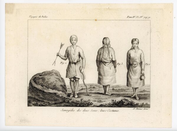 N. Thomas - Samoyedes des deux Sexes; leurs Costumes - o.J. - Kupferstich