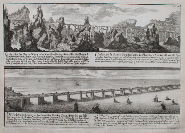Johann Baptist Homann - Circulus Saxoniae Inferioris - o.J. - kolorierter Kupferstich