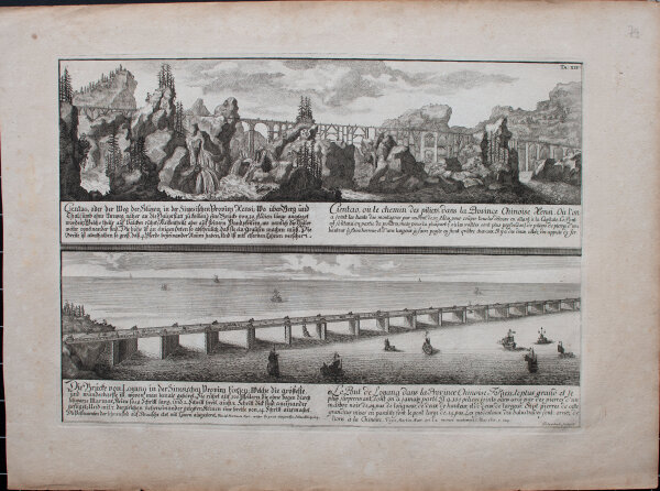 Johann Baptist Homann - Circulus Saxoniae Inferioris - o.J. - kolorierter Kupferstich
