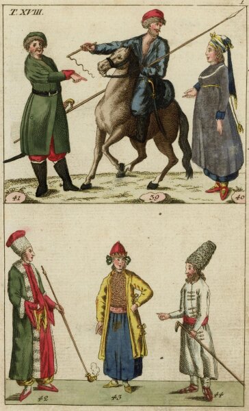 unbekannt - Trachten, Enzyklopädische Bildtafel - o.J. - kolorierter Kupferstich