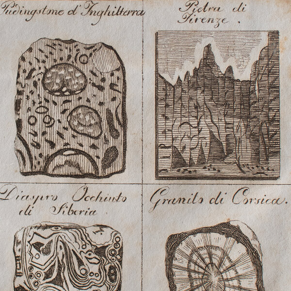 unbekannt - Enzyklopädische Bildtafel. Gesteine - undatiert - Kupferstich