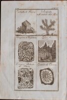 unbekannt - Enzyklopädische Bildtafel. Gesteine - undatiert - Kupferstich