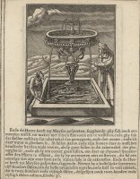 Christoffel van Sichem - Illustration zum Buch Exodus -...