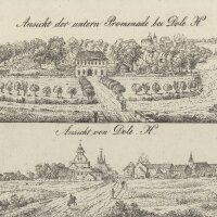 Christian Friedrich Mylius - Ansicht der promenade bei...